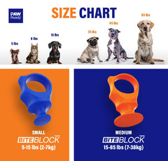 Paw Ready offre une prise ergonomique pour un contrôle parfait lors du brossage.