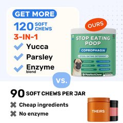 PAWFECTCHEW No Poo Chews: formulation vétérinaire pour sécurité