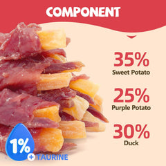 Friandise PawFuel au canard et patates douces jaune et violette, texture moelleuse.