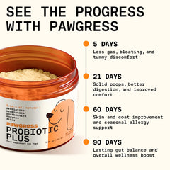 PAWGRESS ingrédients naturels potiron bouillon os, soutien digestif sans additifs.