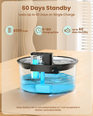 PawPoll pompe ultra silencieuse pour un intérieur calme