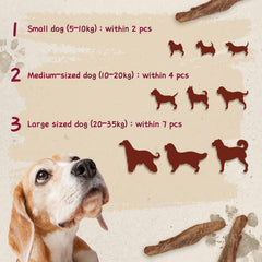 PAWUP, sans cuir brut, convient aux chiens sensibles.