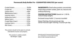 Pennwoods Body Builder Pro: protéine whey pour soutenir le développement musculaire