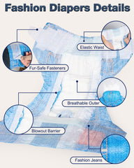 Pet Soft noyau absorbant 360, absorption rapide et réduction des risques de fuite.
