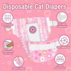 Pet Soft absorption rapide, maintien fiable des liquides.