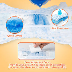 Pet Soft — couches-pour-chien-guide-taillage, ajustement précis et sûr.
