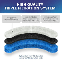 Filtre PET STANDARD avec filtration triple pour eau plus fraîche.
