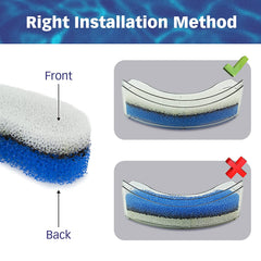 Guide de préparation du filtre PET STANDARD avant utilisation.