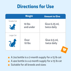 Pet Wellbeing Itch Support Gold, dosage quotidien facilité par pipette.