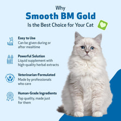 Étiquette et ingrédients visibles sur Pet Wellbeing Smooth BM Gold pour chats.