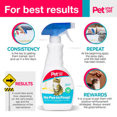 PET YOUR PET Application sur tapis et surfaces pour dissuader les zones indésirables