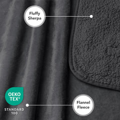 PetAmi, couverture reversible sherpa et microfibre, chaleur et polyvalence.