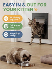 PETCOMING porte-chat-cadre en polymer durable résistant aux intempéries et aux chocs.