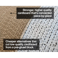 PetFusion-carton-recyclable-naturel: surface naturelle pour griffage et repos.