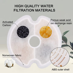 Filtration quatre couches Petilog, filtration efficace des impuretés.