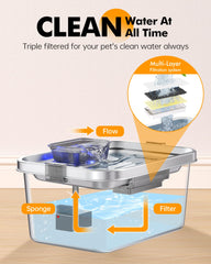 Filtre triple-couche Petimi: purification efficace de l'eau.