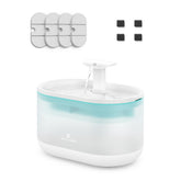 PETLIBRO fontaine d'eau avec niveau visible, pratique pour surveiller l'eau.