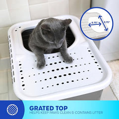 Petmate Litiere-grille-pieds, capture les grains et protege le sol.