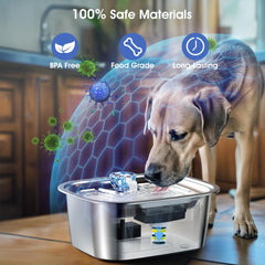 PETNF filtre eau chien sept couches verticales pour purification approfondie