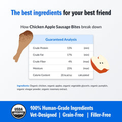 PetPlate ingredients organiques poulet pomme - option naturelle et sans cereales.