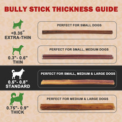 PETPURO batons-boeuf-proteine-elevee-digestible soutient l'énergie et l'activité