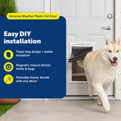 Cadre plastique durable Petsafe, résistant et peint compatible avec votre déco.