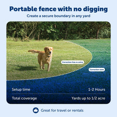 Collier récepteur PetSafe étanche avec batterie remplaçable prête à l’emploi.
