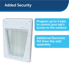 Installation facile PetSafe, porte adaptée bois, métal ou PVC.