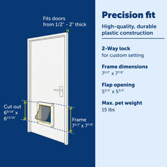 Kit d’installation PetSafe inclus pour porte intérieure