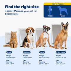 Panneau coulissant verrouillable PetSafe pour contrôler l’accès des animaux.