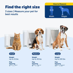 Porte murale PetSafe avec panneau de fermeture réglable pour sécurité.