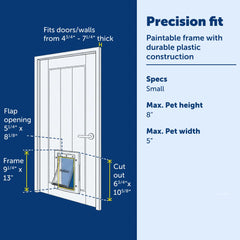 Volet amovible et nettoyage facile sur la porte murale PetSafe.