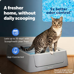PetSafe ScoopFree Crystal, capteur de mouvement pour un nettoyage sans effort.