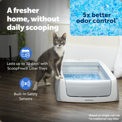 Capteurs de mouvement PetSafe ScoopFree pour nettoyage automatique après chaque passage