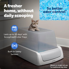 PetSafe ScoopFree Crystal Pro Legacy – entrée haute pour un accès pratique et propre.