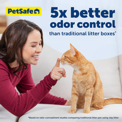 PetSafe ScoopFree liner plastique étanche — protection du sol et réduction des déversements
