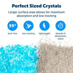 PetSafe ScoopFree Premium Crystal Litter absorption rapide et reduction des odeurs