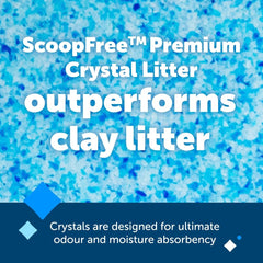 PetSafe ScoopFree Premium Crystal Litter cristaux de silice visibles et absorbants