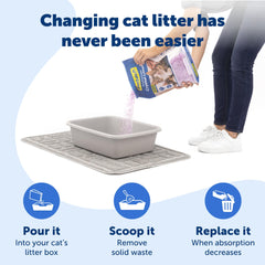 PetSafe ScoopFree Premium cristaux - compatible boîtes traditionnelles et auto-nettoyantes