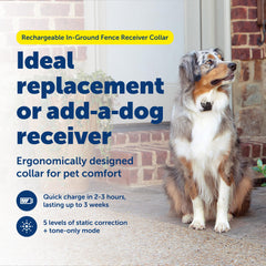 PetSafe YardMax charge rapide du collier récepteur.