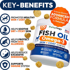 Petsology Omega-3 pour chien – pelage lustré et peau hydratée grâce aux oméga-3.