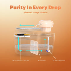 PetTop filtre réservoir eau: élimine impuretés et cheveux, eau plus agréable.