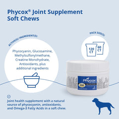 Phycox glucosamine chien: ingrédient clé pour le soutien possible des articulations.