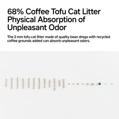 Pidan Litière Tofu pour chat, café recyclé neutralise les odeurs naturellement.