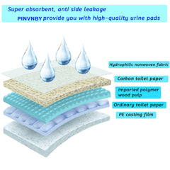 PINVNBY tapis pipi charbon actif, contrôle des odeurs domestiques.