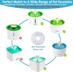 PK.ZTopia: filtration en trois couches pour eau plus propre