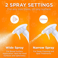 Emballage clair POOPH Kitty Spray, facile à lire et pratique pour l’achat.