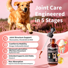 Gouttes POPPAW glucosamine et chondroïtine, soutien du cartilage.
