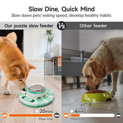 Potaroma jouet puzzle chien anti-glisse, base stable pour jouer sans renversement.