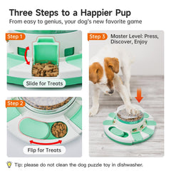Potaroma jouet puzzle chien compartiments-base gourmands, diversité de friandises et rythme.